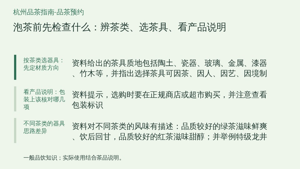 泡茶前先检查什么:辨茶类、选茶具、看产品说明的知识要点示意图