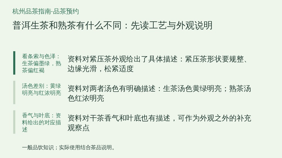 普洱生茶和熟茶有什么不同:先读工艺与外观说明的知识要点示意图
